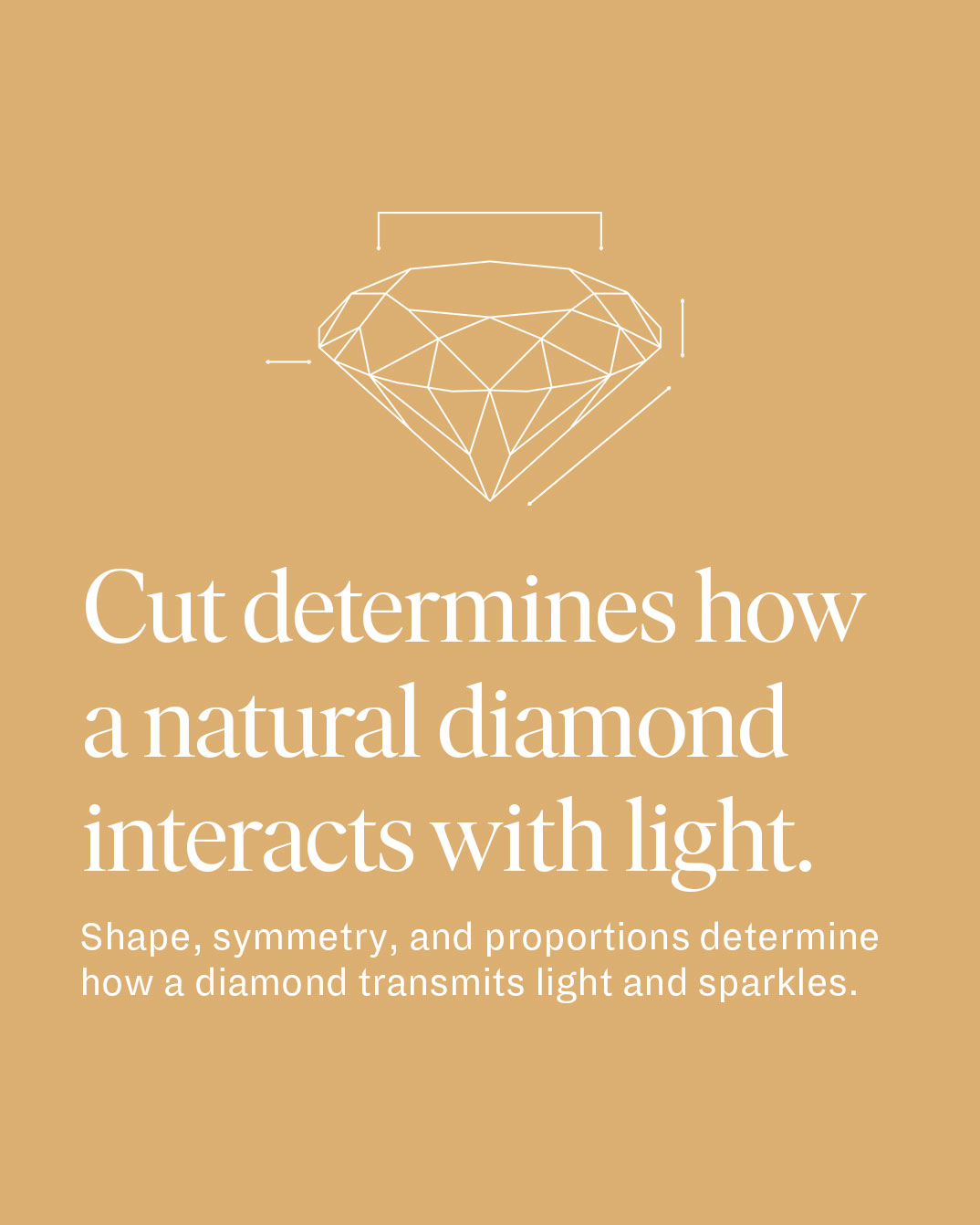 What Determines Diamond Cut