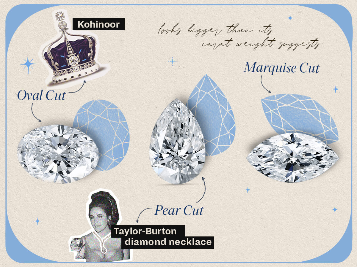 marquise-oral-pear-cut-taylor-burton-diamond-necklace