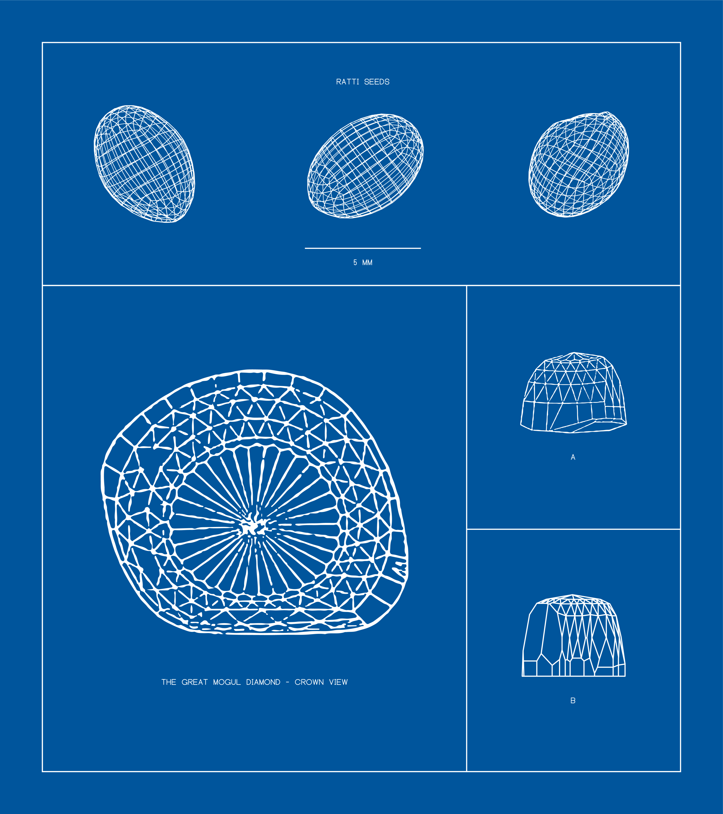 measuring Rose cut diamond